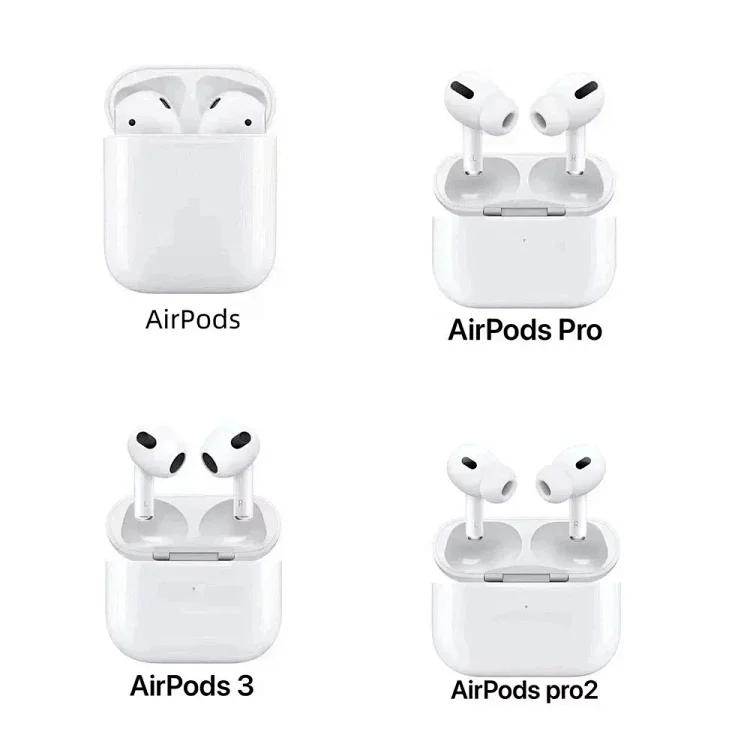 Apple AirPods/AirPods Pro/AirP